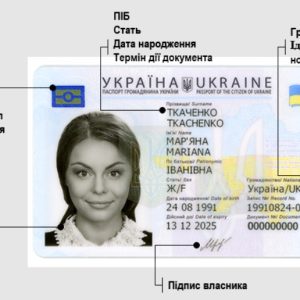 id карта (паспорт) України