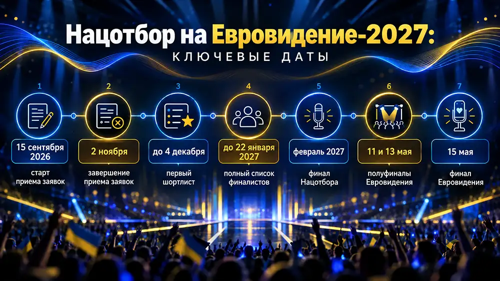 Нацотбор на Евровидение-2027: ключевые даты