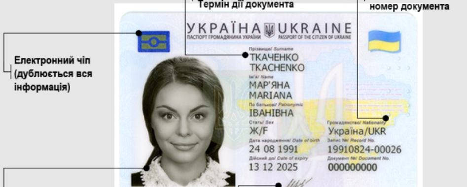 Чи важко отримати громадянство України?